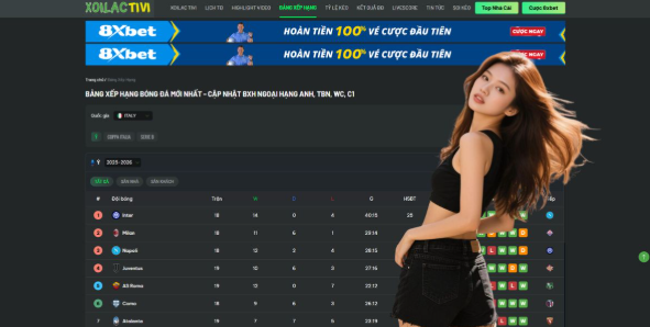 Navigating the Bảng Xếp Hạng Bóng Đá Ý